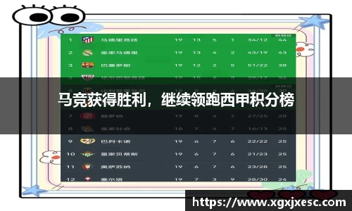 马竞获得胜利，继续领跑西甲积分榜